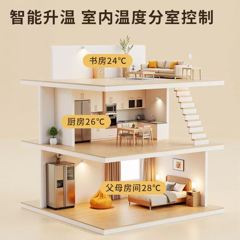 珙县 石墨烯电地暖公司哪家好？户型适配方案指南